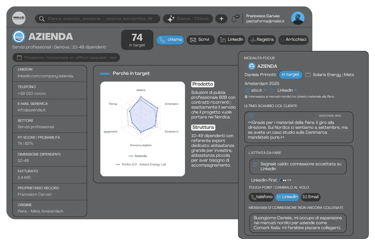 Applicativo AI per la rete vendita: azienda in target, informazioni e attività commerciali
