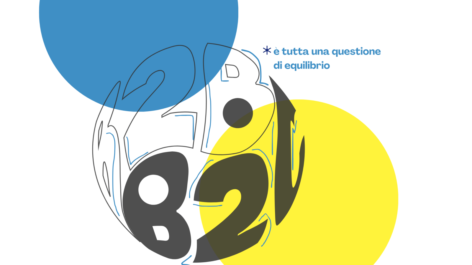 LinkedIn per l'internazionalizzazione